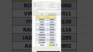 Ye Excel Feature Sabko Aana Chahiye 😱 #excel #education #shortfeed #shorts #viral