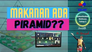[SULAM] #15 APA itu PIRAMID Makanan? |Informasi Sukan | Sains | Projek SULAM HSK222 |Sports Wellness
