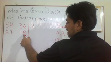 Máximo común divisor del 54 y  36