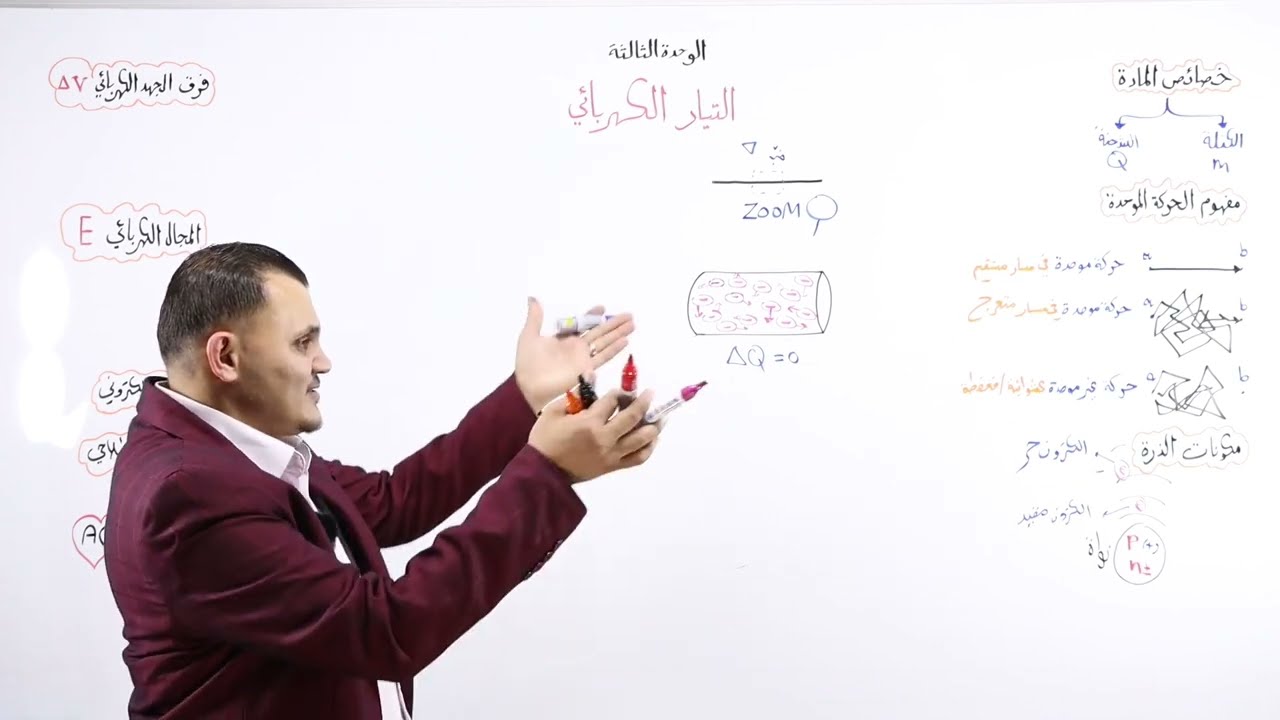 شرح التيار الكهربائي|| فيزياء الأستاذ أمجد دودين الحصة الأولى|| جو أكاديمي