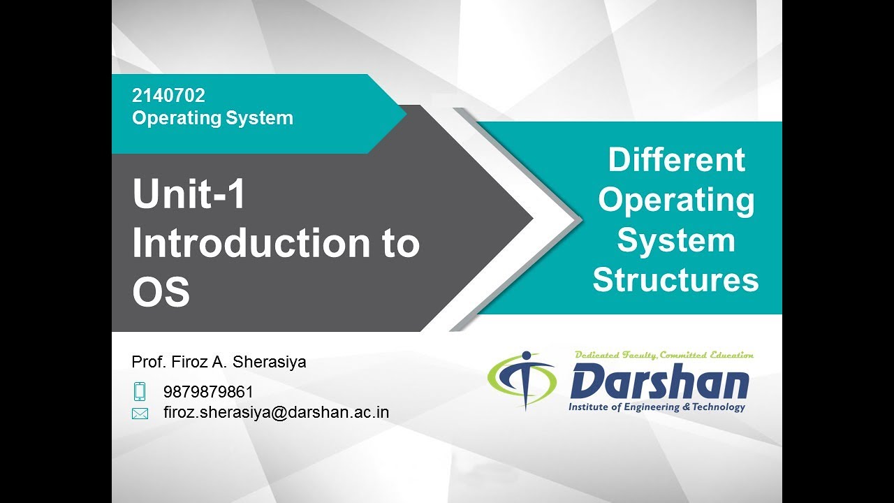 1.06 - Operating System Structure Part I - YouTube