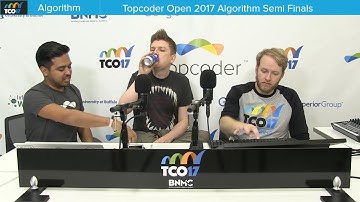 TCO17 Psyho Post-Marathon Interview