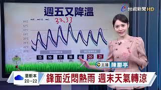 【0515氣象】各地雲量偏多 東、南部仍易雨