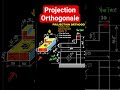 projection orthogonale en dessin technique, dessin industriel, indiamaroo movies