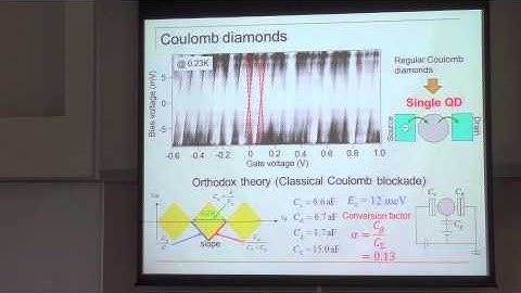 Single electron transport and quantum effect in ultra-thin Au nanowires
