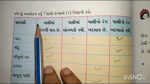 Gujarati Medium - Primary Std. 4th  Aaspas Ch. 13( part- 2)