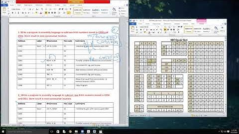CH 2(Lecture15)CS2 Instruction Set and Programming of 8085 Microprocessor