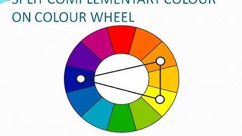PR 201 COLOUR WHEEL BY VIVEK KUMAR  SRIVASTAV GPC AJMER