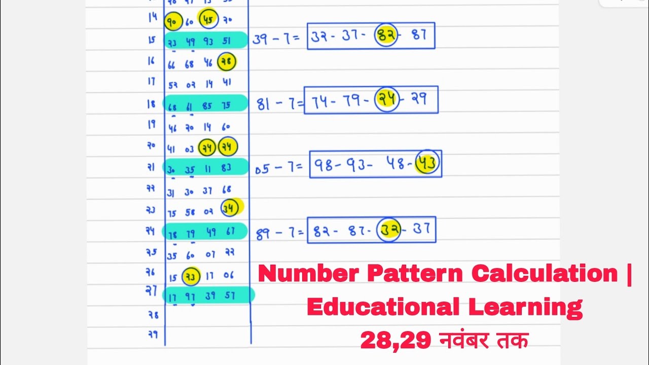 Number Pattern Calculation | Educational Learning - YouTube