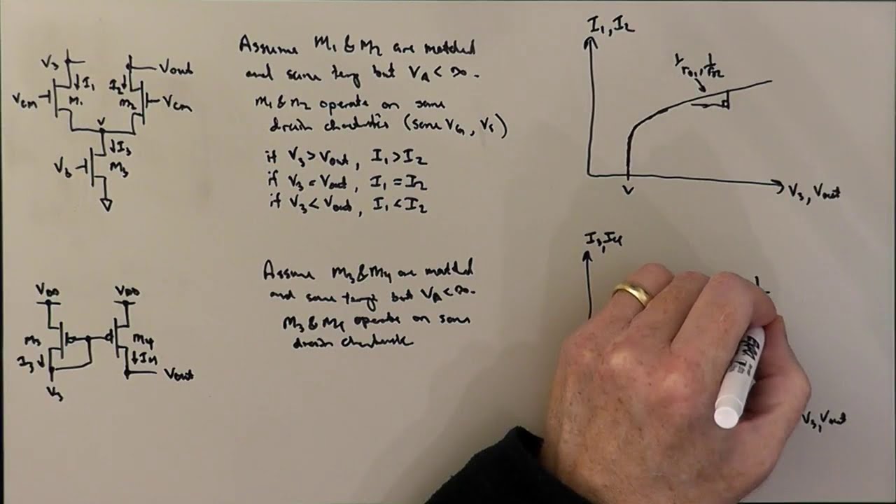 CommonMode Gain of the Simple MOS Differential Amplifier YouTube