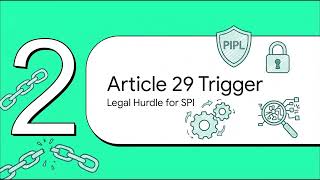 CIPP (China) - Section 7 - Trigger 4: Sensitive PI Processing