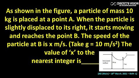 As shown in the figure, a particle of mass 10 kg: Conservation of mechanical energy [JEE(Main) 2021]