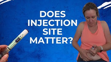 BEST & WORST Injection Sites for GLP1 Weight Loss: Does it matter?