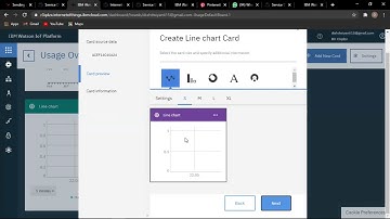 How to connect ESP32 with IBM Watson Cloud Platform