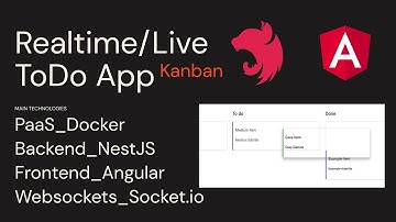 Angular: Create TodoItem Reactive Form w/ Dialog | NestJS & Angular | Task Management App 09