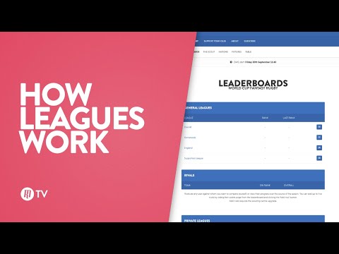 How Leagues Work & Creating Your Own || Fantasy Rugby || RMTV