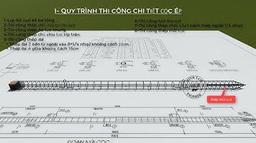 Quy trình thi công chi tiết cấu tạo cọc ép