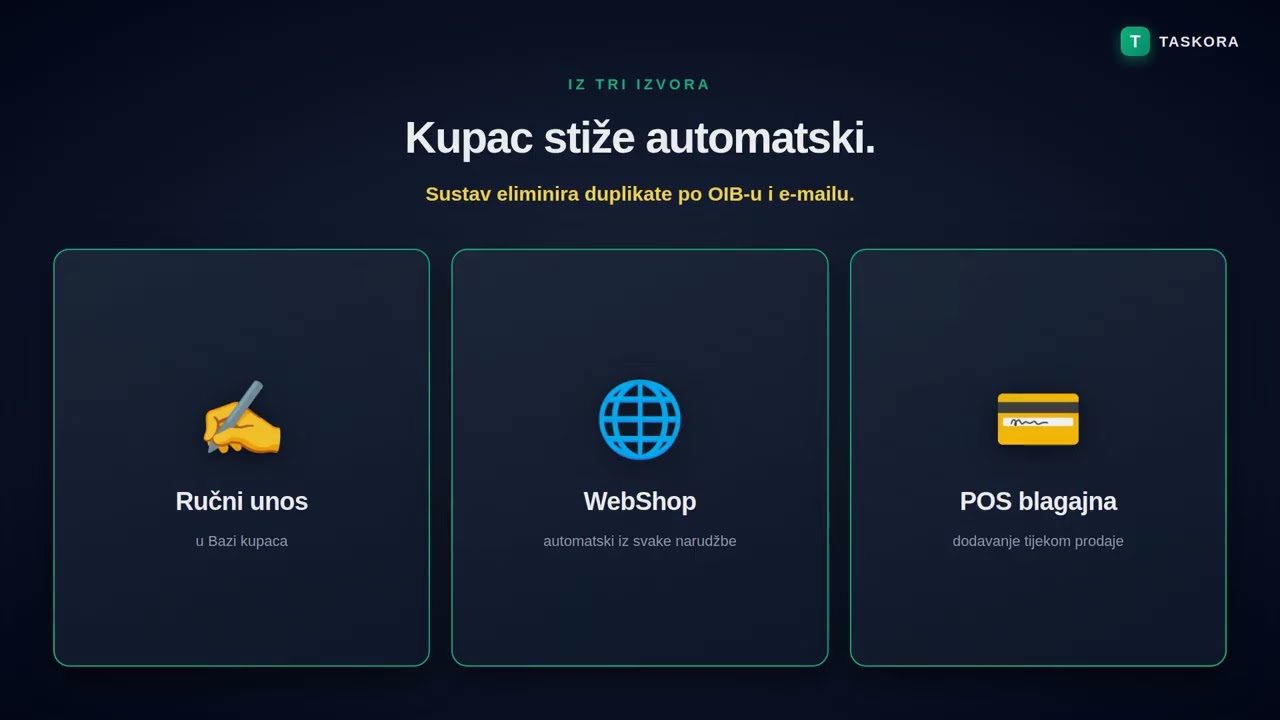 Taskora video 1 4 Kupci