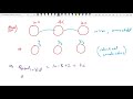 Ch 1 , Lec 1 ,Charge and its properties