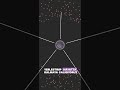 Mars’a Son Savunma Başladı! 🌍☄️ | Yeni Bullet Hell Uzay Oyunu @Shorts