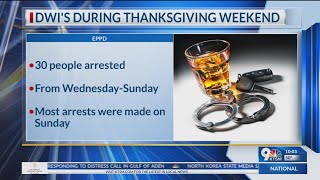 EPPD: 30 people arrested for DWI during Thanksgiving weekend