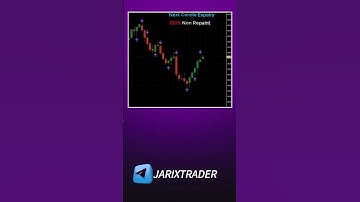 Quotex Ka Secret MT4 Indicator | 99% Accurate Signal | Earn Daily Profit! #quotex #tradingsoftware