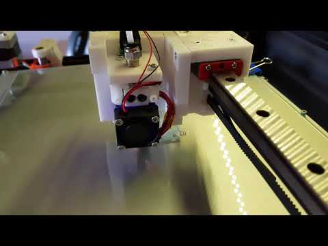 Hypercube evolution with rails testing