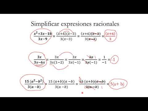 Vídeo: Per què és important simplificar les expressions racionals abans de multiplicar o dividir?