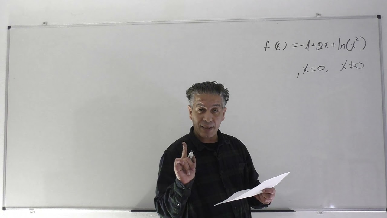 פתרון בגרות 482 חורף 2021 מועד נבצרים שאלה 5-חקירת פונקציית לן.