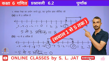 कक्षा 6 गणित प्रश्नावली 6.2 | Class 6 Maths Chapter 6 Exercise 6.2 | पूर्णांक
