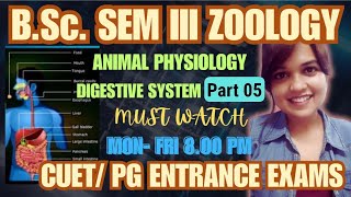 B.SC. SEM III HUMAN DIGESTIVE SYSTEM || DNA ACADEMY || NEHA MANJARI