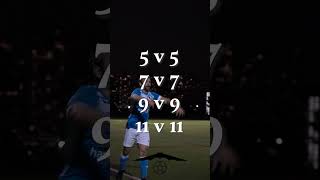 This is Gotham Soccer