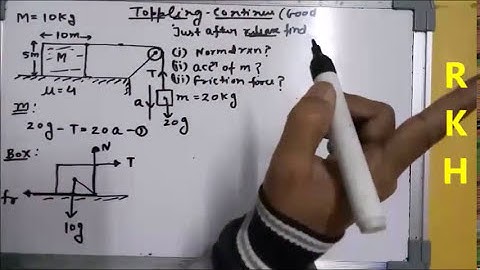 Toppling of cube(A good question of Rotational Mechanics)
