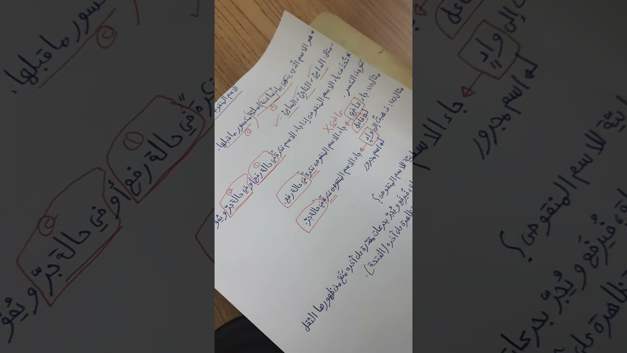 ما هو الاسم المنقوص؟ وما حالته الإعرابيّة؟ 