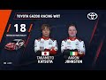 🔴 Shakedown LIVE | WRC ueno Rally del Paraguay 2026 🇵🇾
