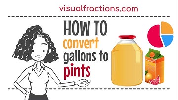 Converting Gallons (gal) to Pints (pt): A Step-by-Step Tutorial #gallons #pints #conversion #volume