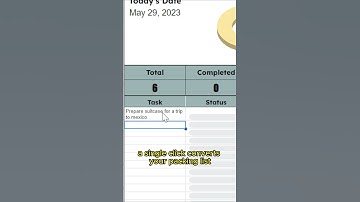 This google sheet template is great for planning trips