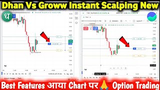 Dhan Vs Groww Scalper On Chart Dhan Scalping On Chart Konsa Fast Hai ? New Features Added