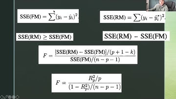 Regression Analysis- Video #4