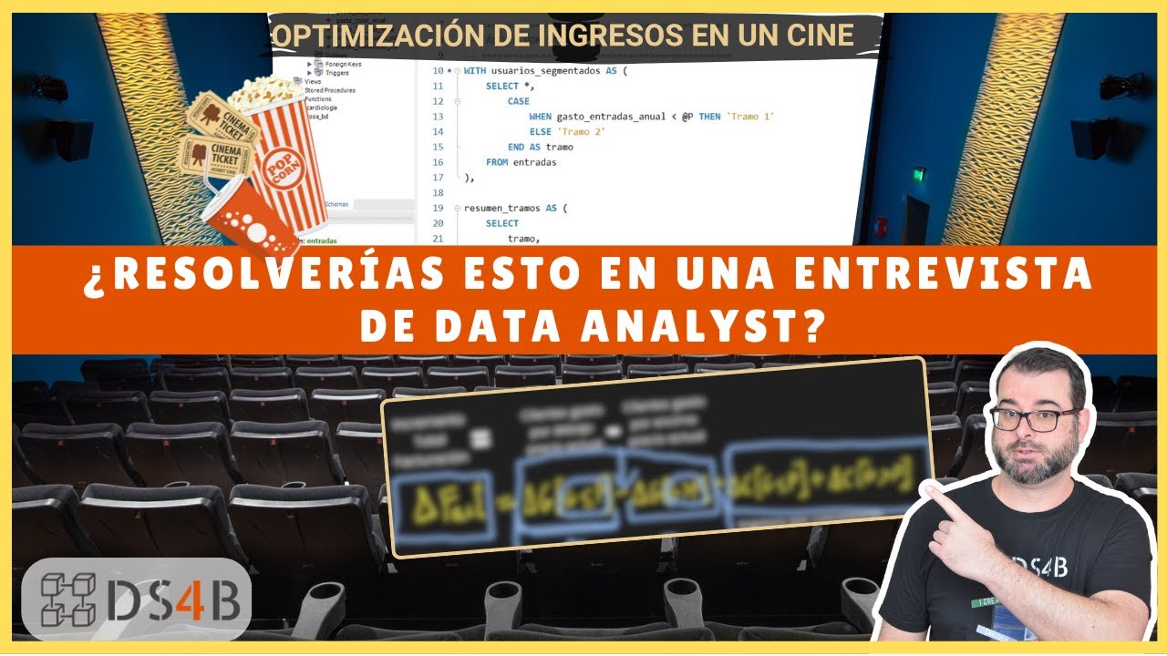 Pensar cómo un Analista de Datos