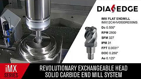 DIAEDGE iMX Exchangeable Head End Mill Series