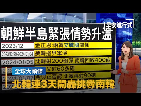 【全球大頭條】金正恩40歲生日前夕 北韓連3天開轟挑釁南韓｜早安進行式 #鏡新聞