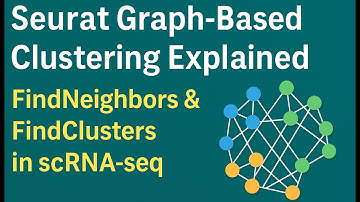 Seurat Graph-Based Clustering Explained: FindNeighbors & FindClusters in scRNA-seq
