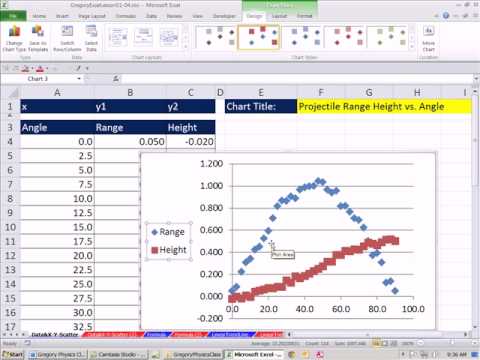 Xy Chart Labeler Excel Add In