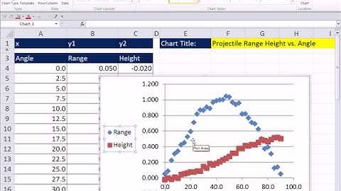 Excel Lesson in Gregory