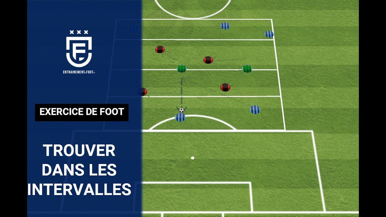 Seance U15 Se Deplacer Dans Les Intervalles