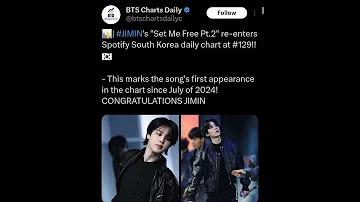 CONGRATULATIONS JIMIN Setmefreept2 Parkjimin Jimin Kingofkpop Globalitboyjimin Fyp Viralshort 