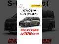 【新型ヴォクシー】S-G｜値引き込み支払総額は約406万円【2026年5月速報】 #shorts