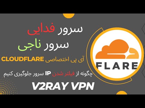 تصویری: چه زمانی از فیلتر انسداد استفاده کنیم؟