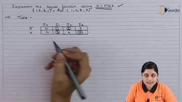 Numerical Based on Multiplexer Type 3 (Example 1) | Number System and Code | Digital Electronics
